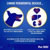 imagePet MD Proden PlaqueOff Dog Teeth Cleaning Dental Care Powder  Oral Care Supplement for Dogs  Reduce Bad Breath Tartar ampamp Plaque  60g