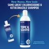 imagePet MD TopicalShampoo for Dogs Cats ampamp Horses 12 oz12 oz